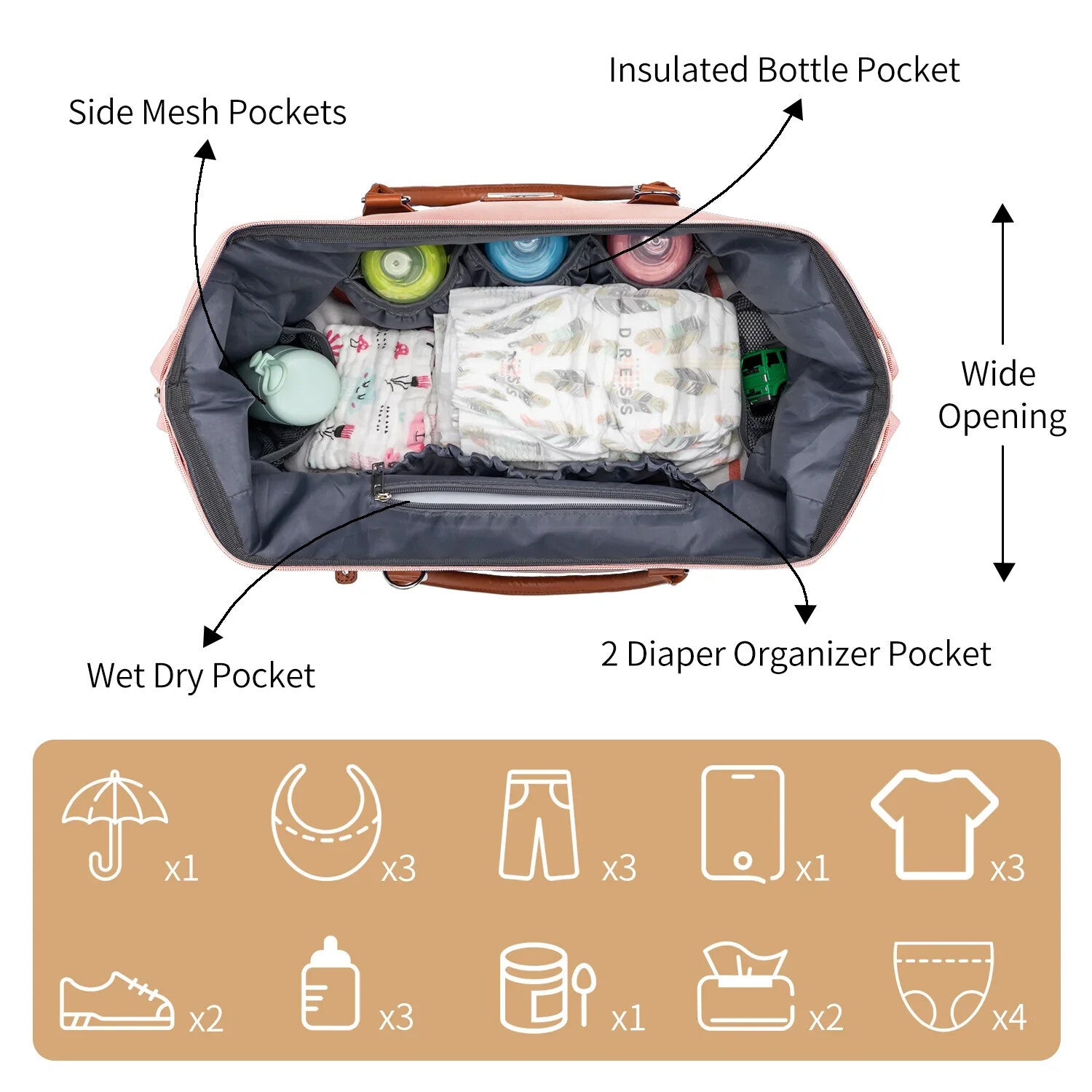 Weekender Bag For Women, Travel Duffel Bag For Women, Gym Bag Girls Traveling Mom Bag ,Carry On Tote Bag For Women Travel Sports Airplanes 3Pcs Set