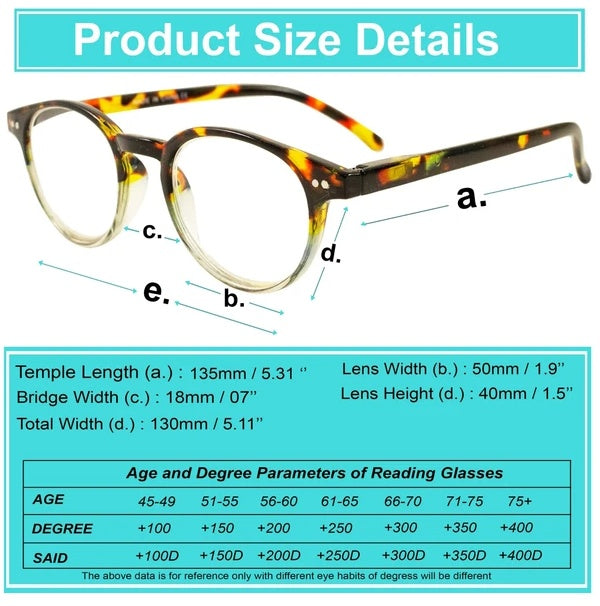 Oval Reading Reader Glasses 1-4